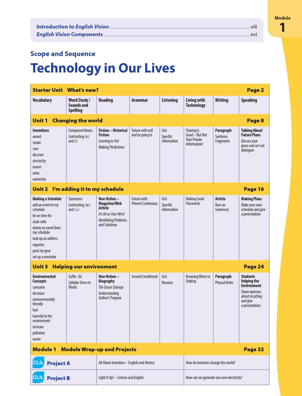 ENGLISH VISION Книга для учителя 5