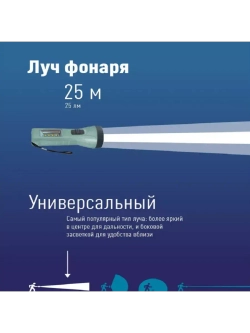 Фонарь ручной КОСМОС KOC123B мощность 1Вт