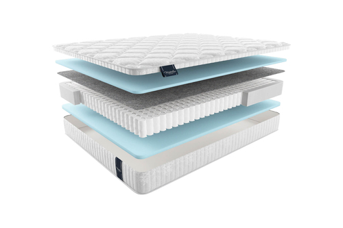 Матрас metauroМЕТАУРО