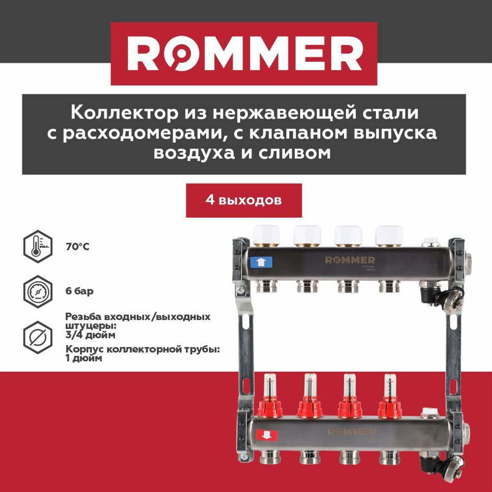 Коллекторная группа ROMMER 4 выхода нержавеющая сталь с расходомерами RMS-1201-000004