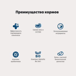 Сухой диетический корм AlphaPet VetDiet GASTRO для взрослых кошек и котов при острых расстройствах пищеварения, в реабилитационный период и при истощении