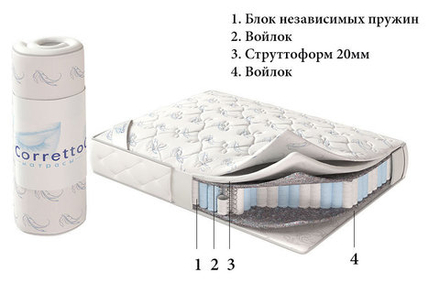 Матрас Corretto Haven Roll