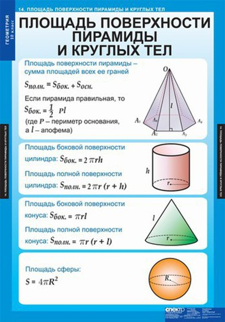 Учебный альбом Геометрия 11 класс (12 листов)