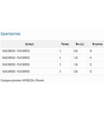 Мормышка рыболовная Nord Waters W с ушком Комарик PUKOMR040AU 10шт/уп