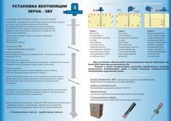 Аэратор зерновой, длина 2 метра (труба)