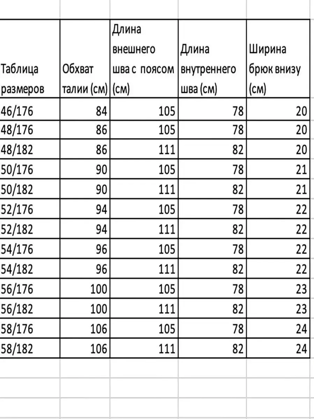 Брюки хлопковые Джокер