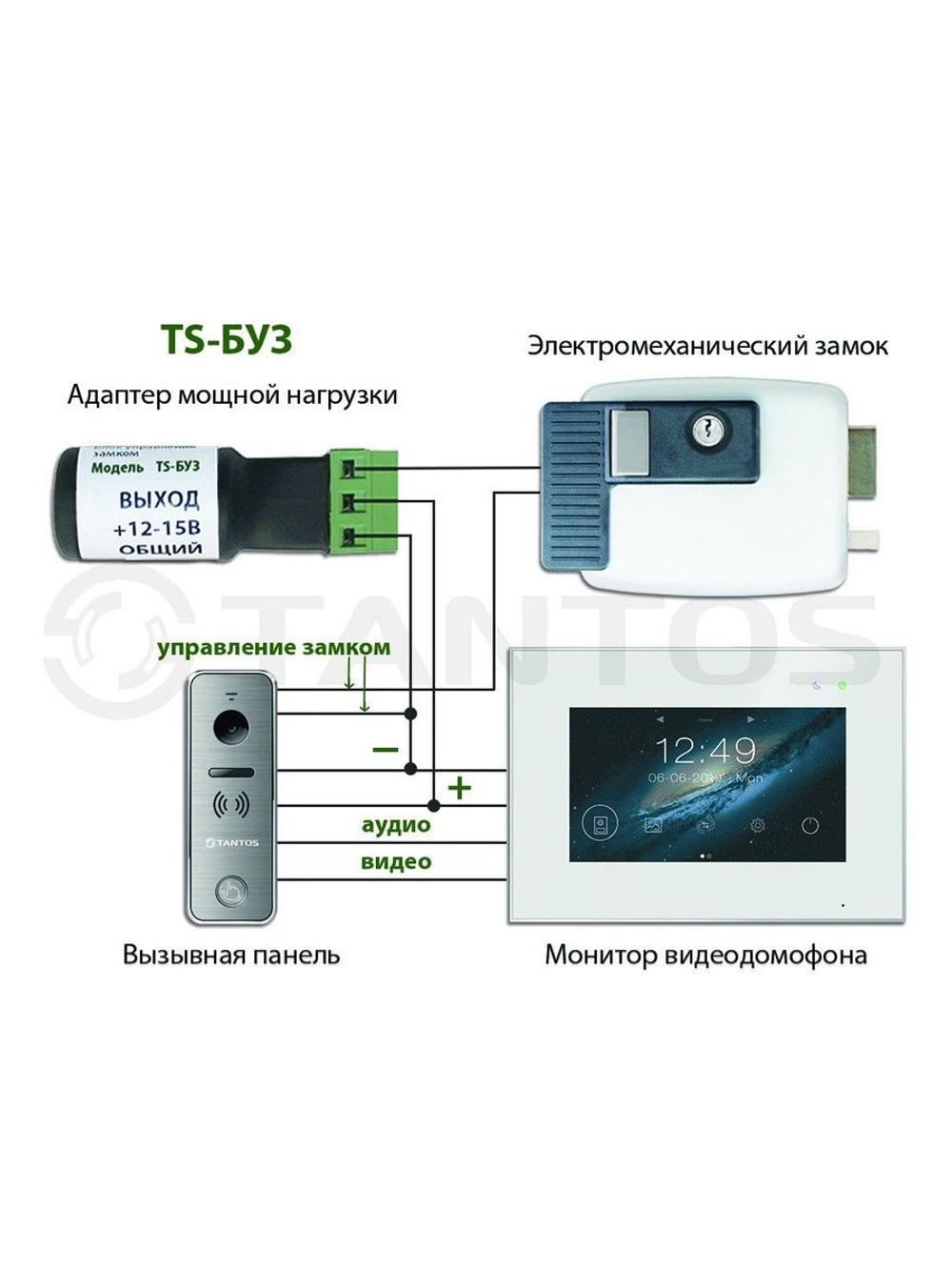 Блок управления замком TS-БУЗ