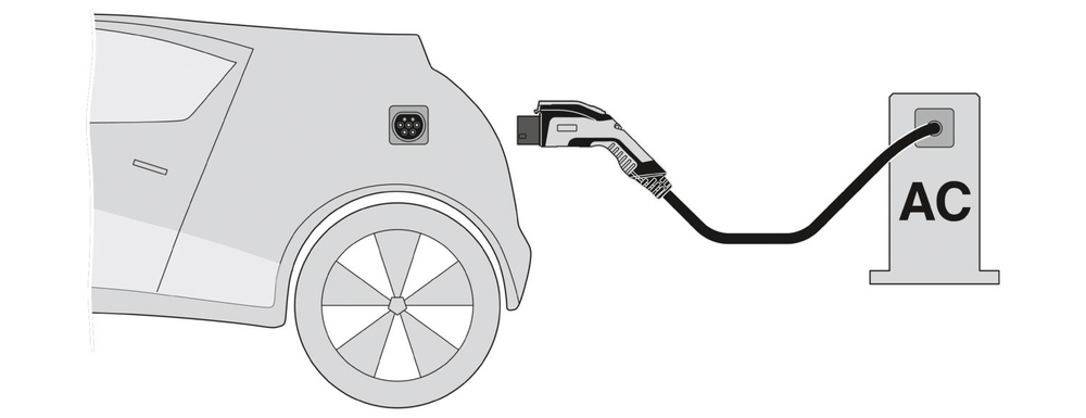 1003678 - EV-GBG3C-1AC32A-7,5M6,0ESBK01 - Зарядный кабель AC