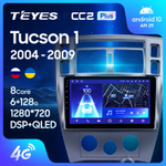 Teyes CC2 Plus 9" для Hyundai Tucson 1 2004-2009