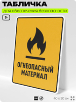 Табличка для обеспечения безопасности "Огнеопасный материал", для производства, предприятия, организаций, 40х30 см, Silver Plane x Айдентика Технолоджи