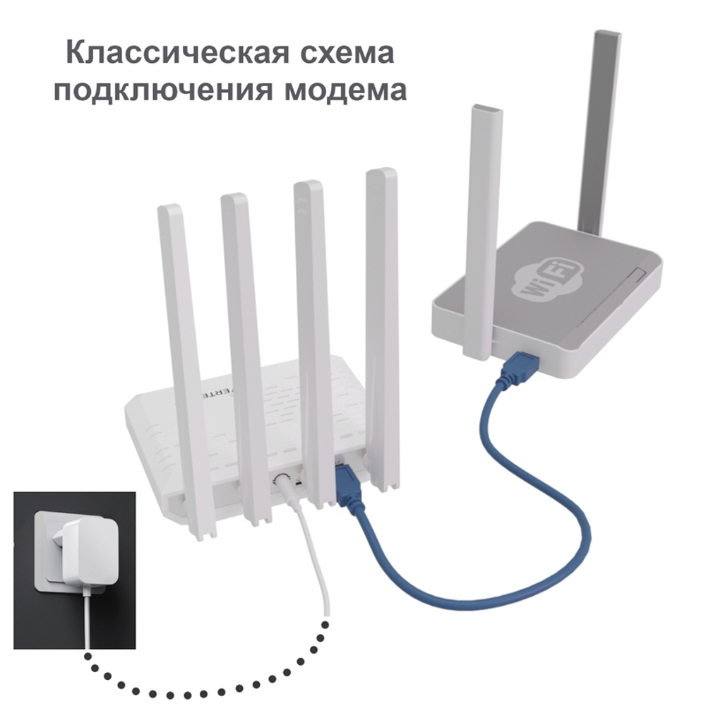 Модем VT-STATION-5G
