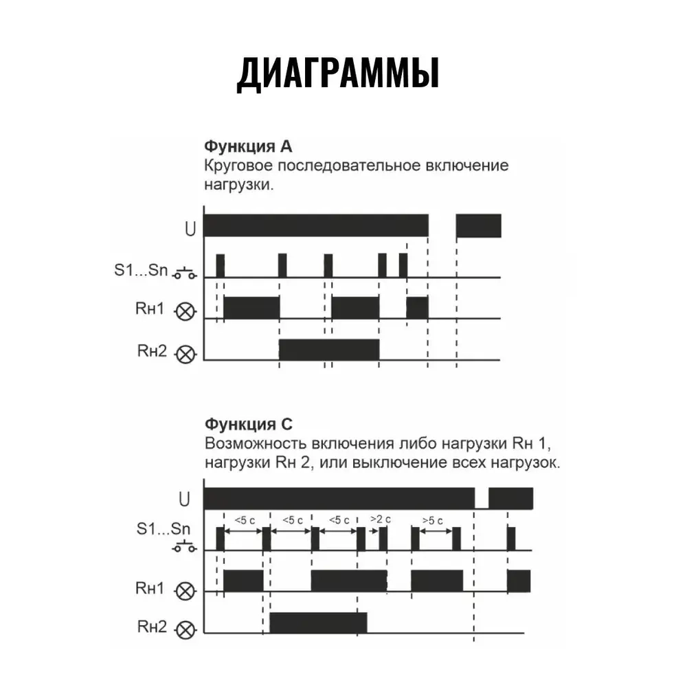 Реле импульсное BIS-409 8А 100-260 АС 4 функции, управление двумя нагрузками