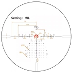 Прицел Vector Optics Constantine 1-10x24 FFP (SCFF-42)