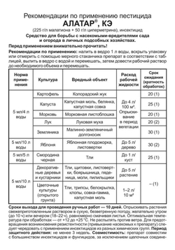 Средство от вредителей "Алатар", 25 мл