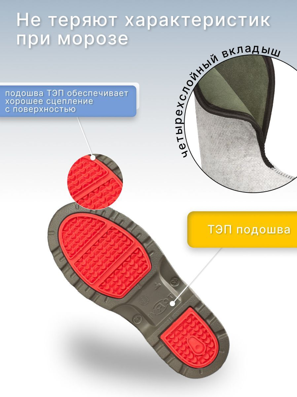 Сапоги для рыбалки Torvi T-25 ТЭП, черные, р.47/48