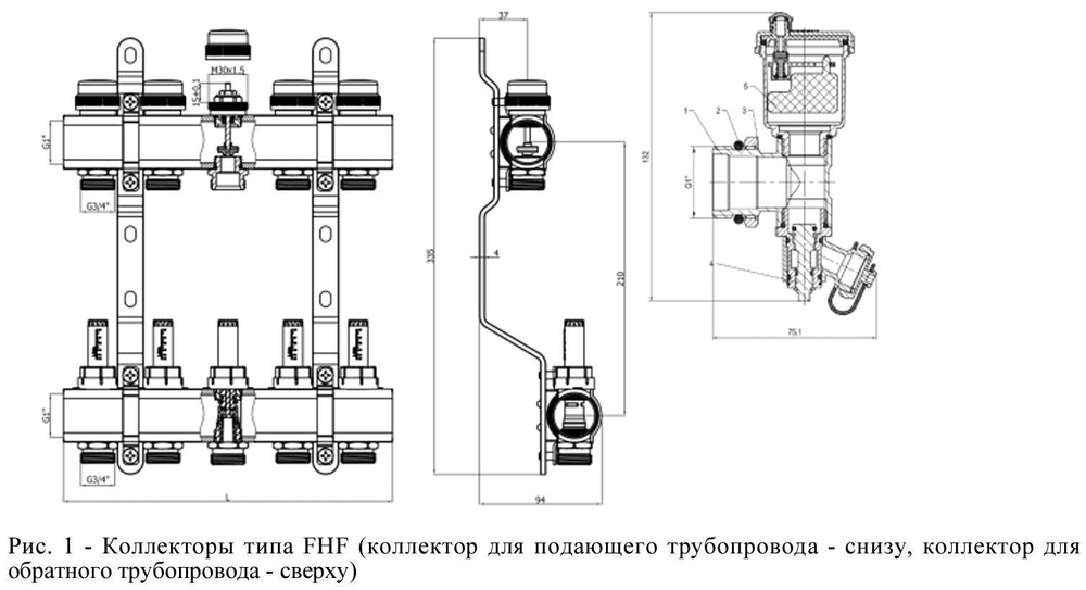 Коллекторная группа FHF-RF 1"х3/4" (евроконус), с расходомерами, с воздухоотводчиками, с кронштейнами, латунь, Ридан