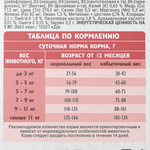 Сухой корм для взрослых кошек Брит BRIT CARE ADULT DELICIOUS TASTE с индейкой и уткой 7кг
