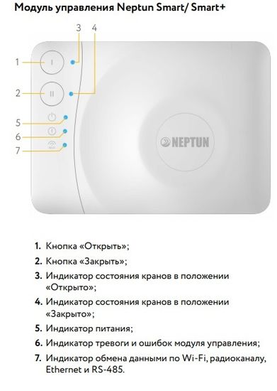 Модуль управления Neptun Smart Tuya