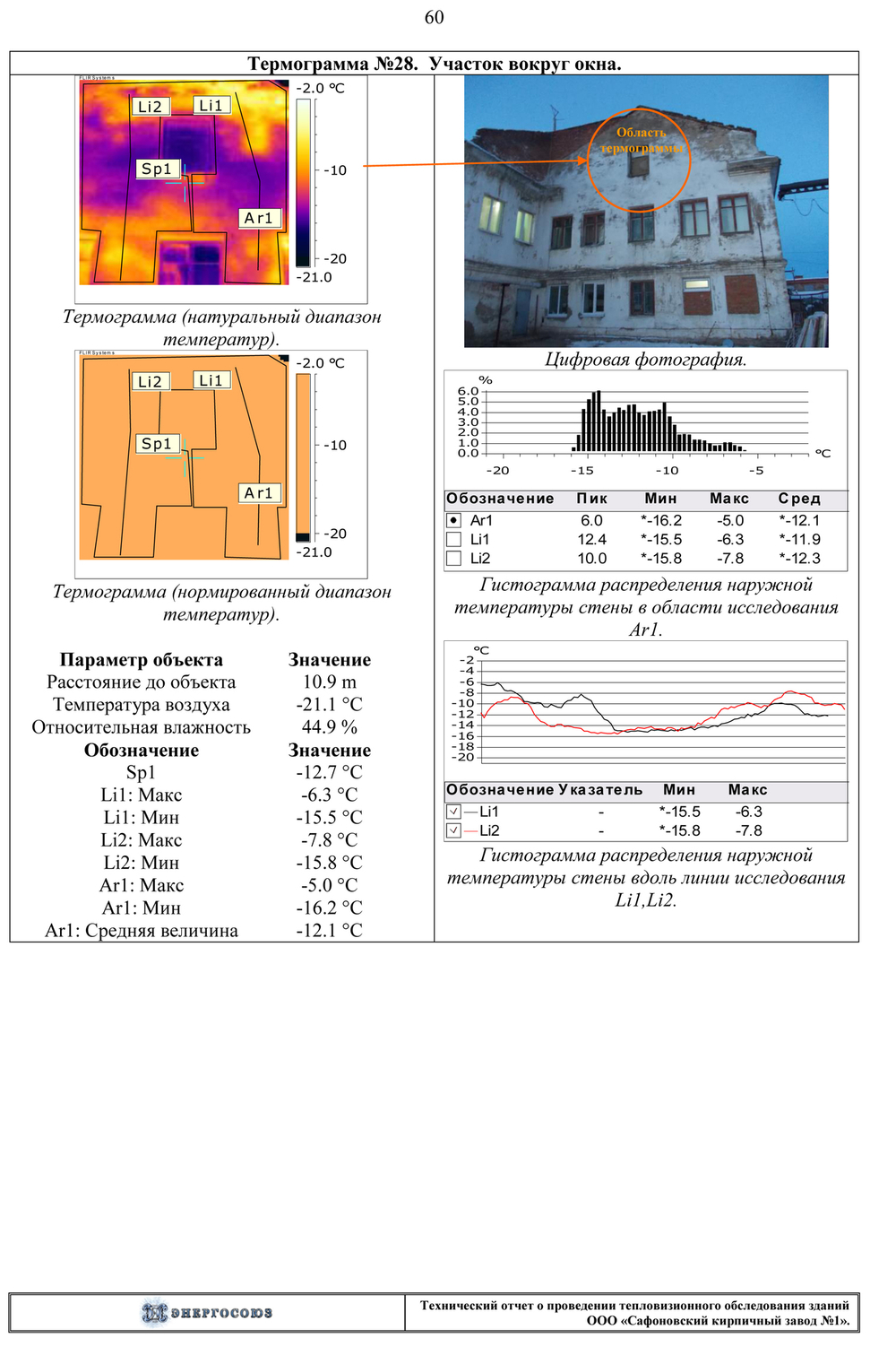 Выборочное тепловизионное обследование ограждающих конструкций административных зданий и зданий промышленного назначения, руб/снимок
