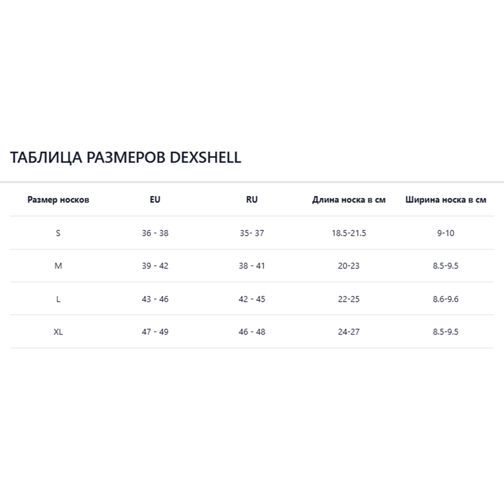Водонепроницаемые носки Dexshell Ultra Thin Crew