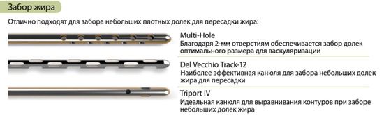 В наличии! Система вибрационной липосакции PAL Microaire 650 (США)