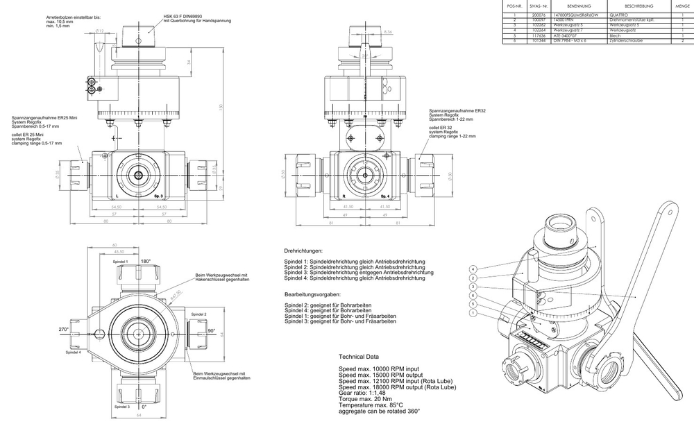 QUATTRO Function Line сверление, фрезерование и пиление