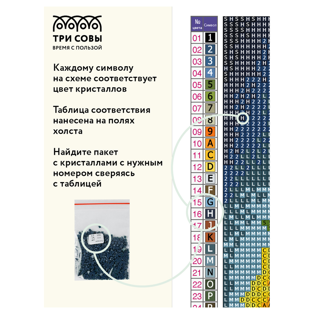 Алмазная мозаика ТРИ СОВЫ "Чаепитие", 30*40см, холст на деревянном подрамнике, картонная коробка с пластиковой ручкой