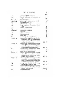 Network Analysis Feedback Amplifier Design | H.W. Bode