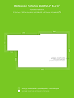 Натяжные потолки 33.2 м2, 3.2 м2, 21.4 м2