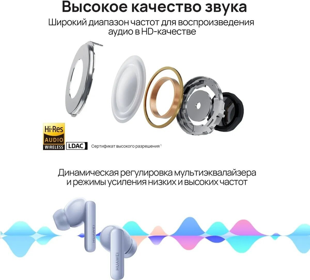 Беспроводные наушники HUAWEI FreeBuds 5i RU, USB Type-C, isle blue