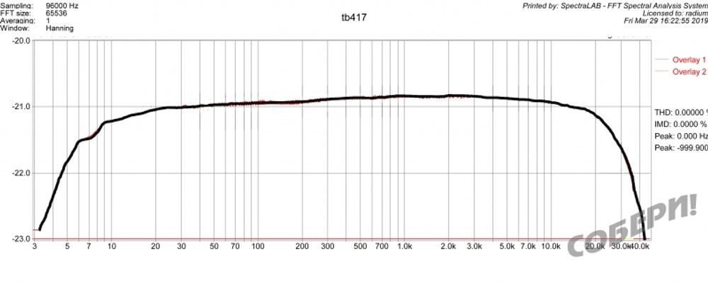 OT-PP-8,0/8-30-ТВ417 двухтактный выходной трансформатор (клон ТВ417)
