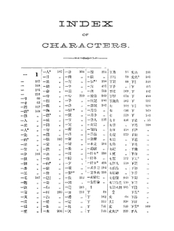 Index of Chinese characters in Hepburn's dictionary arranged according to their radicals | W.N. Whitney