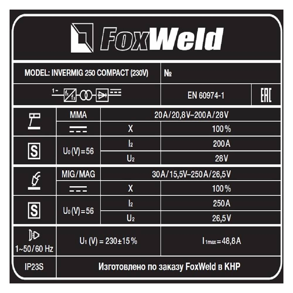 Сварочный полуавтомат Invermig 250 Compact (230V) 6145