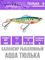 Балансир для рыбалки AQUA ТЮЛЬКА
