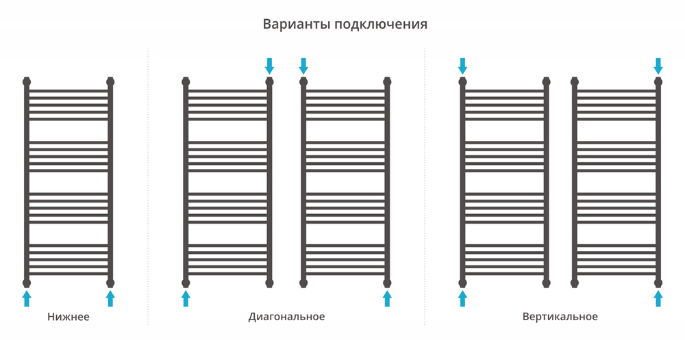 Сунержа Богема с полкой+ 1200х500