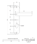 Ручки на планке Apecs HP-42.0123-S-C-G-R