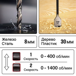 WORCRAFT Шуруповерт-Дрель аккумуляторный 1400 об/мин, 500Вт, 40 Hm, 2.0 А.м (Без АКБ и СЗУ) с подсветкой