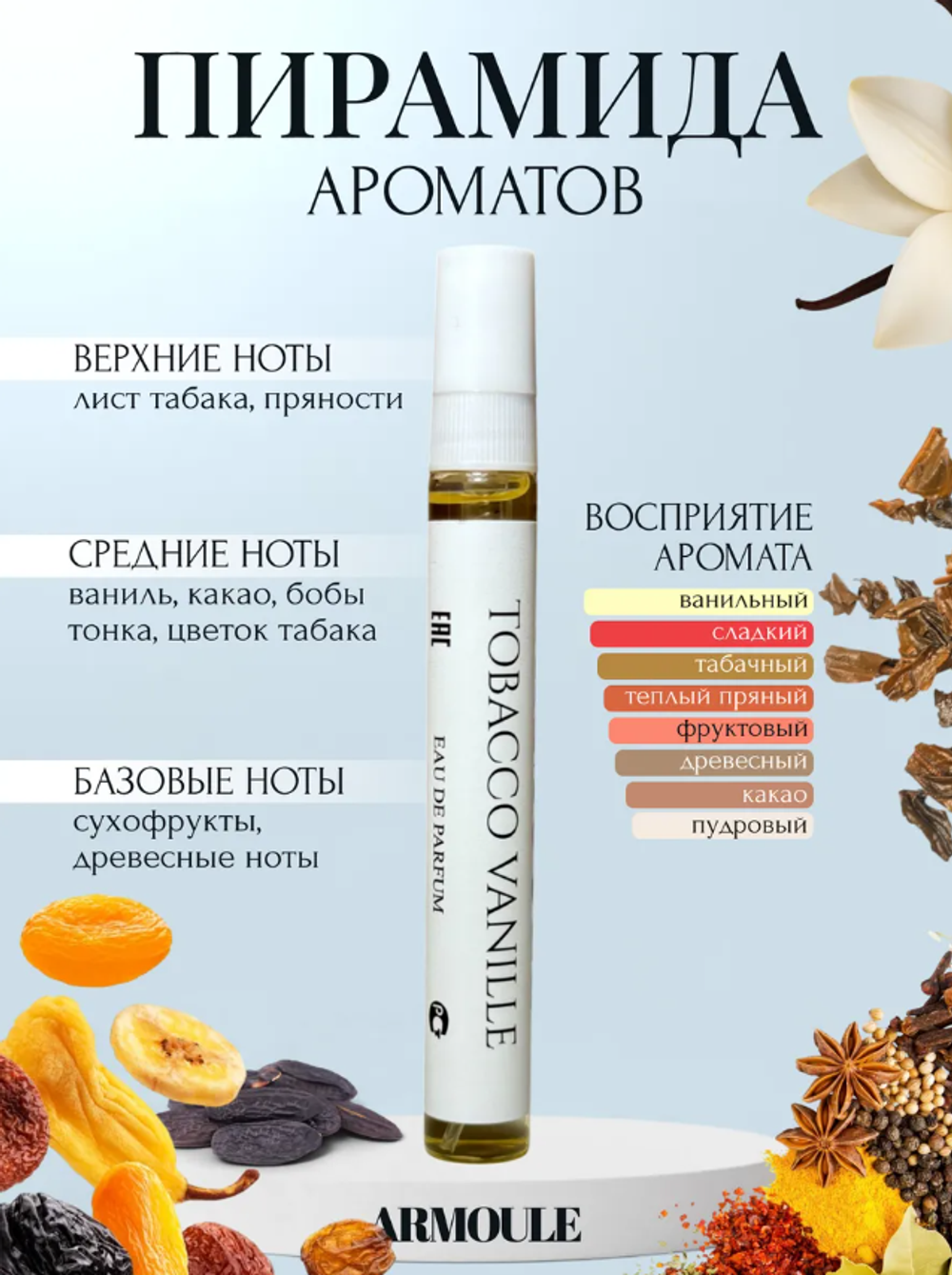 Духи Armoule Tobaccovanille 10 мл