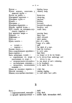 Морская терминология с русского на английский язык | Сорохтин Роман Алексеевич