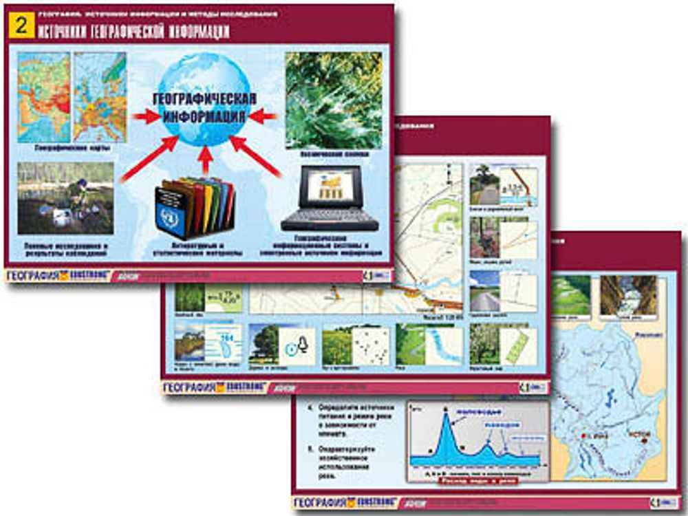 Комплект таблиц &quot;География: источники информации и методы исследования&quot; (10 табл.)
