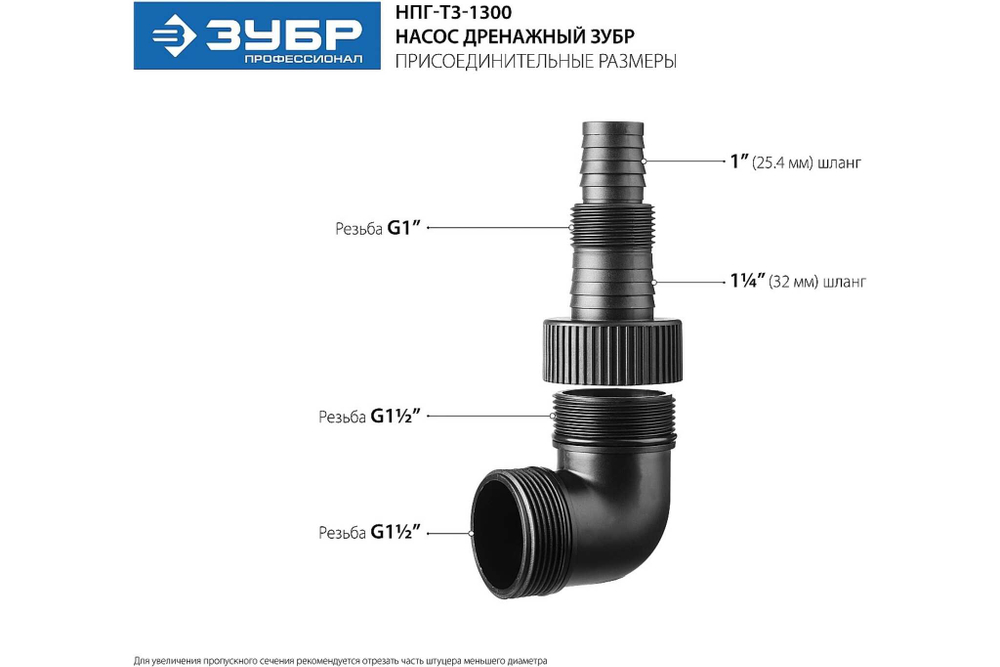 ЗУБР Профессионал НПГ-Т3-1300, дренажный насос для грязной воды, 1300 Вт (НПГ-Т3-1300)