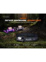 Фонарь Fenix налобный HM55R небула 1200 люмен