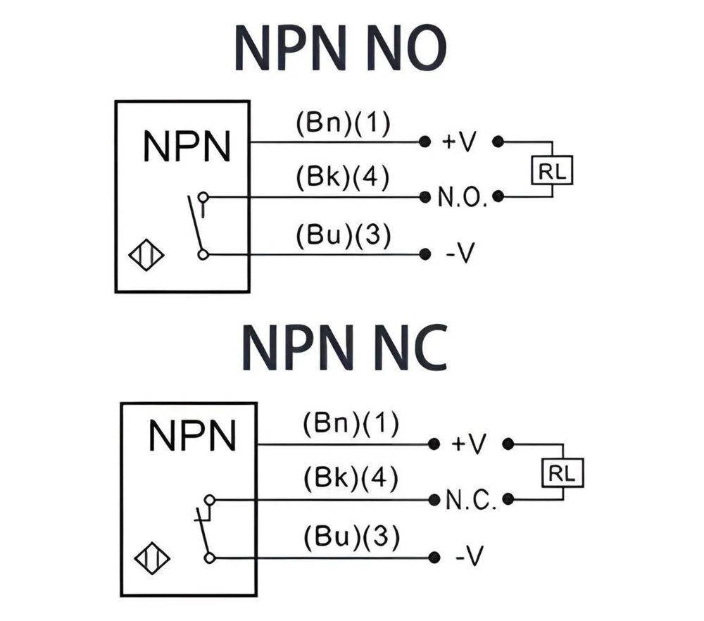 Индуктивный датчик SN04 - N
