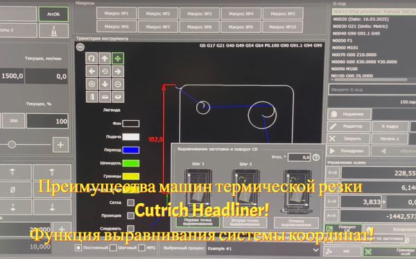 Преимущества машин термической резки Cutrich Headliner! Функция выравнивания системы координат!