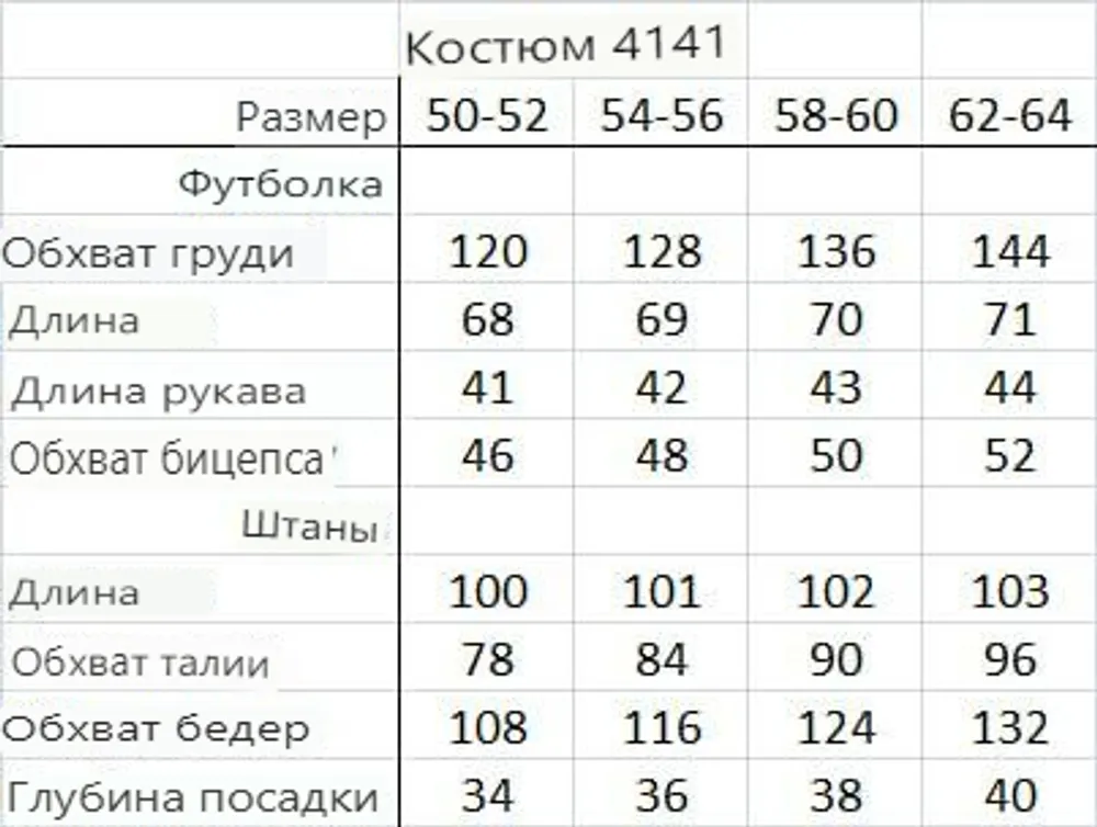 Костюм УК-4141-4 Fabrika