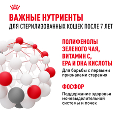 Royal Canin Sterilised 7+ Корм сухой полнорационный сбалансированный для стерилизованных кошек в возрасте от 7 до 12 лет - 0,4 кг