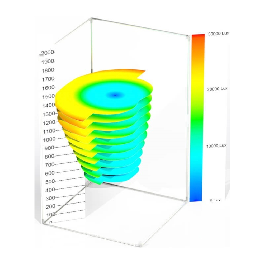 Гроутент Secret Jardin Orca Tent Wide 240