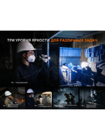 Фонарь Fenix индустриальный WF30RE 2025 взрывозащищенный