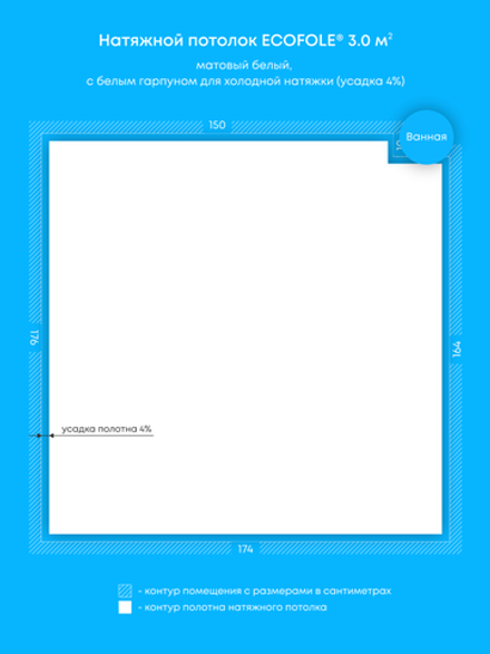 Натяжные потолки: 3 м2, 1.1 м2