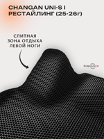 Передние автомобильные коврики ЭВА с бортами для Changan UNI-S рестайлинг (CS55 Plus рестайлинг 2)
